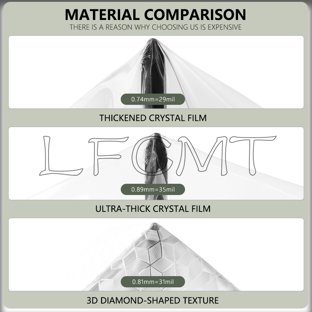 Kit de Adesivos Gráficos para  - Background Film 3D avaliação e preço